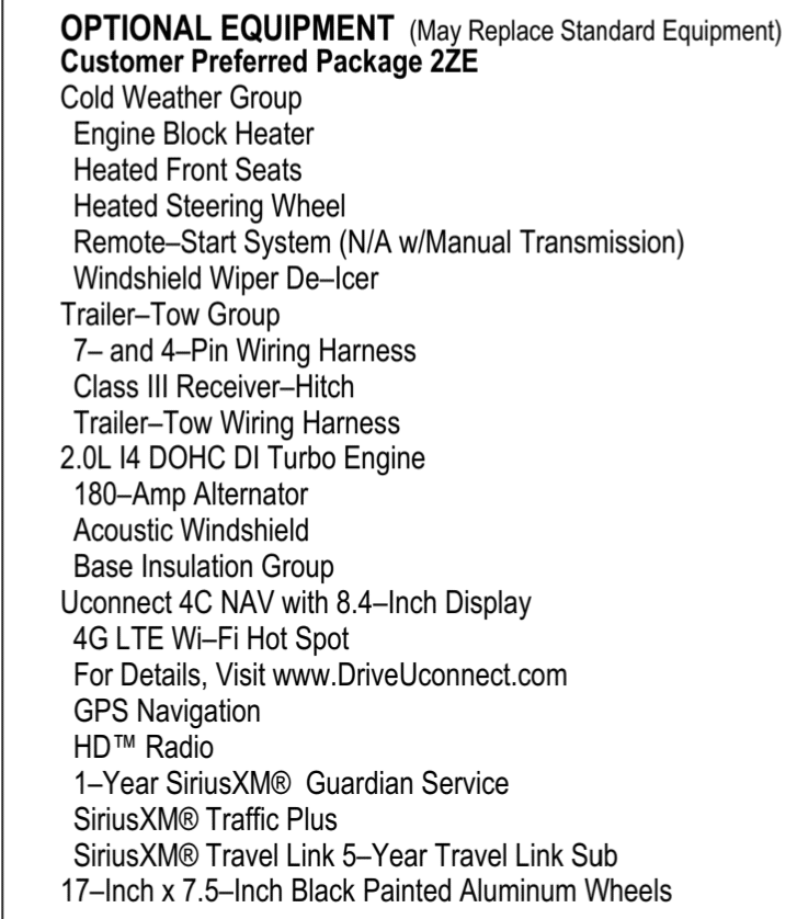 Jeep Cherokee Trailhawk 4×4