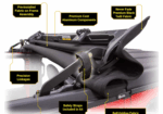 Softop for sale. Fits 2007-2018