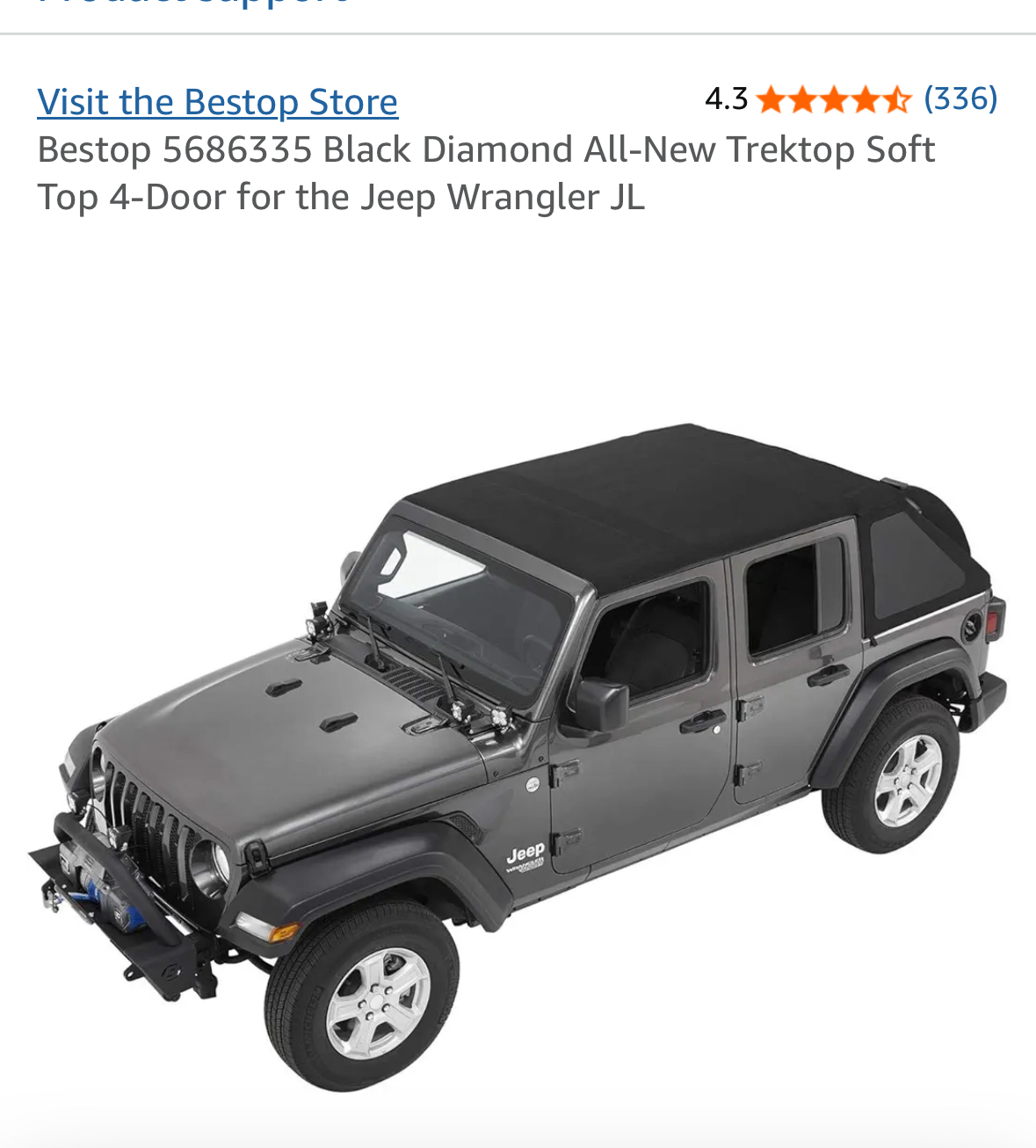 Jeep soft top – Made by Best Top